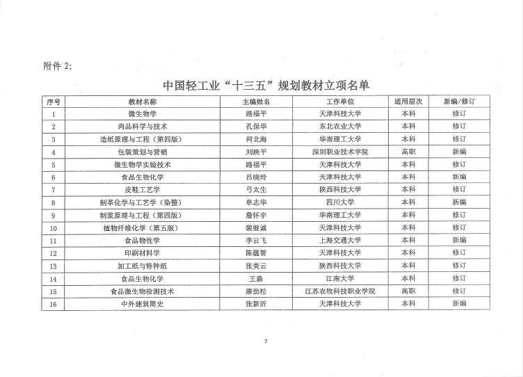 E:\LHY\关于公平第二届神马影院业优秀教材奖和神马影院业“十三五”规划教材暨数字化项目选题立项评审结果的通知 截图\7.jpg
